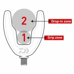 Daiwa N´Zon Dual Feeder Rod Rest -Spinnruten Verkäufe Daiwa N ZON Dual Feeder Rod Rest Feederrutenablage Detail 4 1280x1280