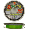 WFT 8-Rocks Baitcast Special 0,18 Mm 17 Kg 150 Meter Chartreuse 2 WFT 8-Rocks Baitcast Special 0,18 Mm 17 Kg 150 Meter Chartreuse -Spinnruten Verkäufe WFT 8 Rocks baitcast special 1280x1280